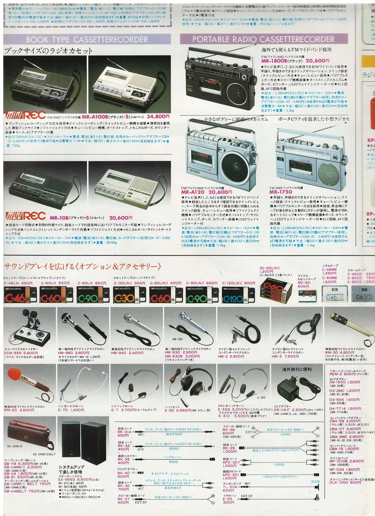 SANYO All Products Catalogue November 1980 - доп. 7