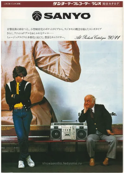 SANYO All Products Catalogue '80/11