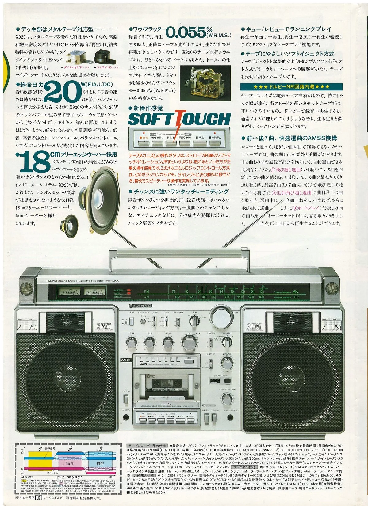 SANYO All Products Catalogue '80/11 — 4