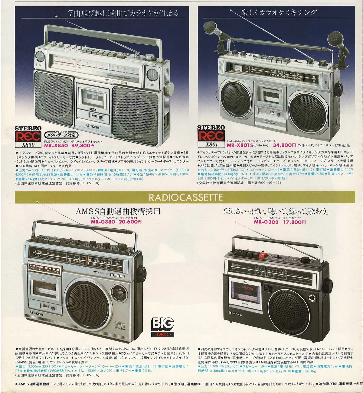 SANYO Tape Recorders & Radios, March 1981 — доп. 7