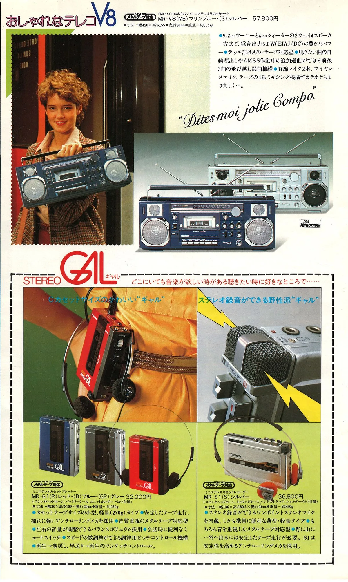 SANYO All Products Catalogue '81/11 — доп. 3