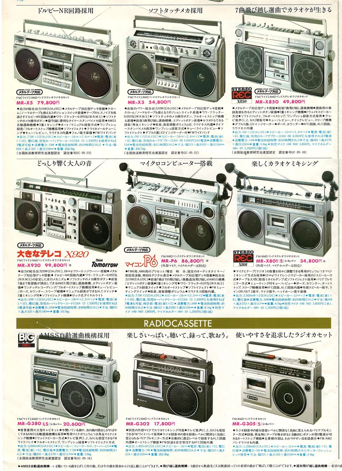 SANYO All Products Catalogue '81/11 — доп. 5