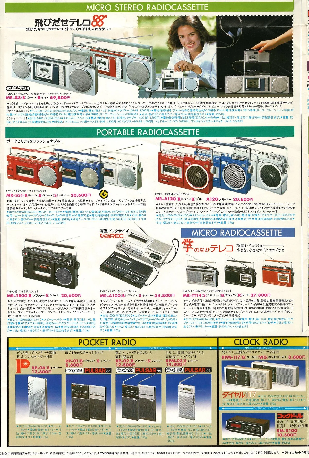 SANYO All Products Catalogue '81/11 — доп. 7