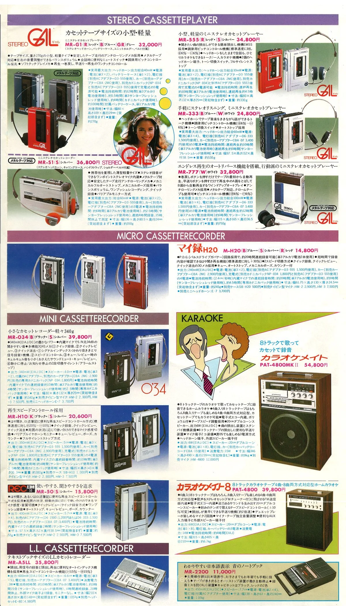 SANYO All Products Catalogue '81/11 — доп. 8
