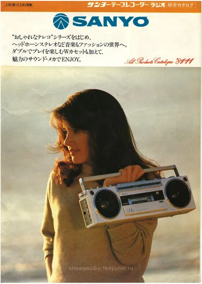SANYO All Products Catalogue '81/11