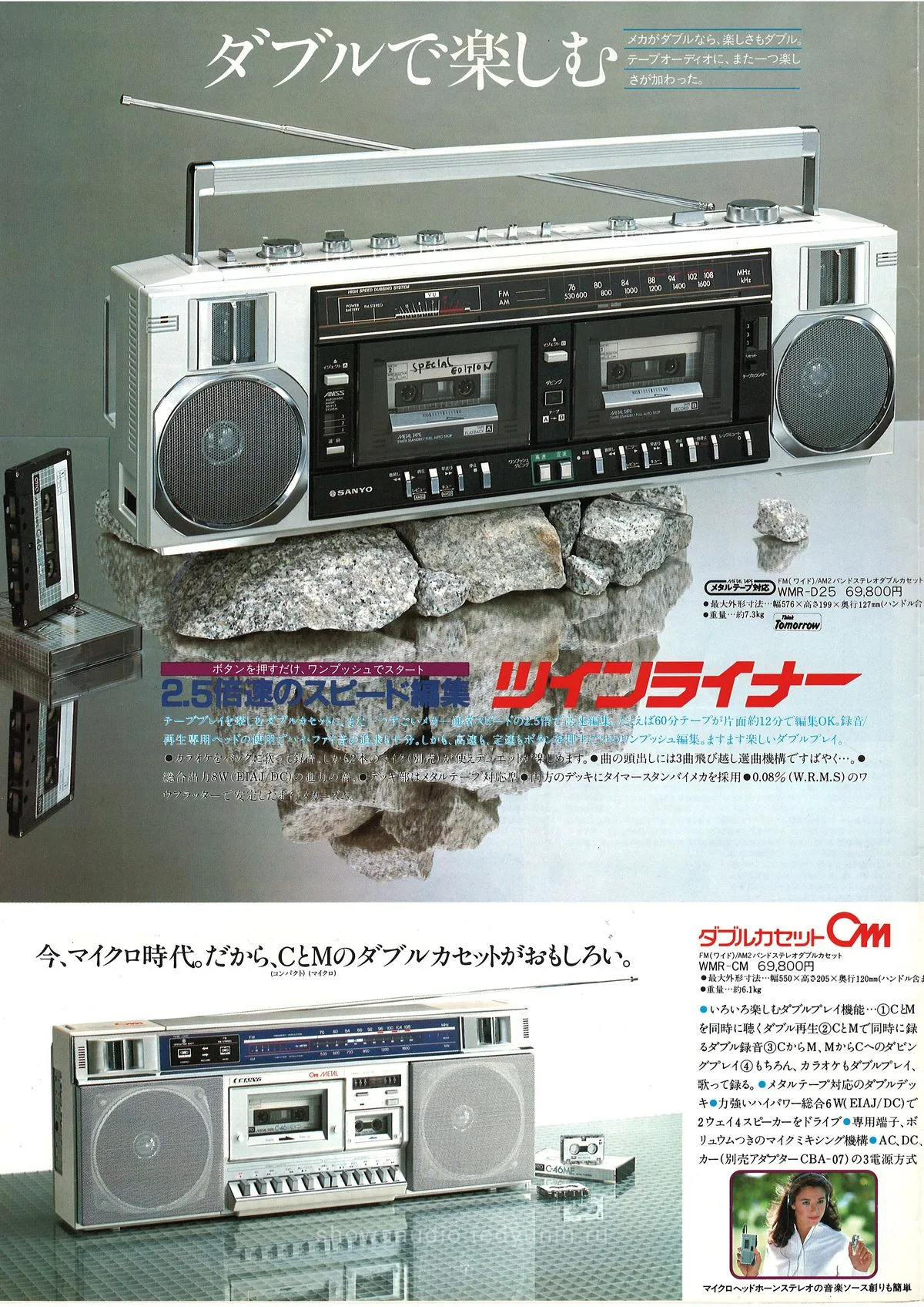 SANYO All Products Catalogue '82/1 — extra 1