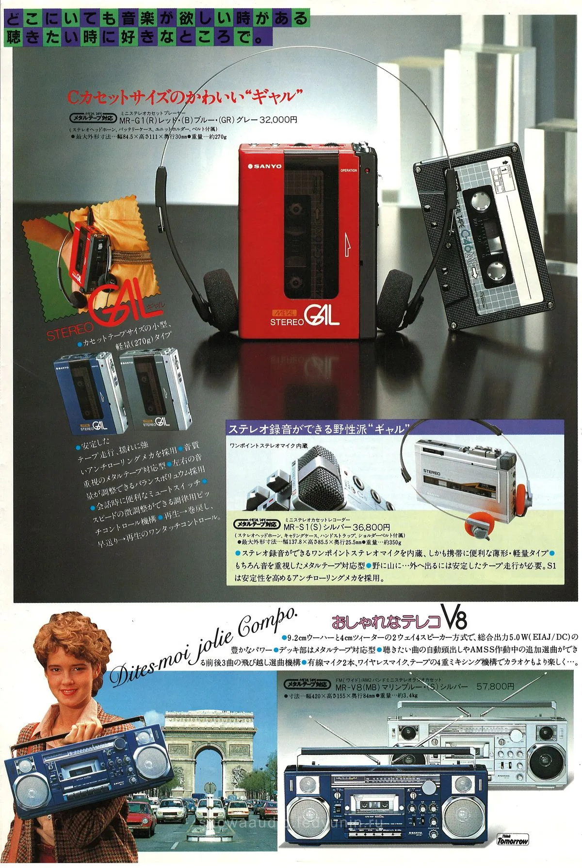 SANYO All Products Catalogue '82/1 — extra 3