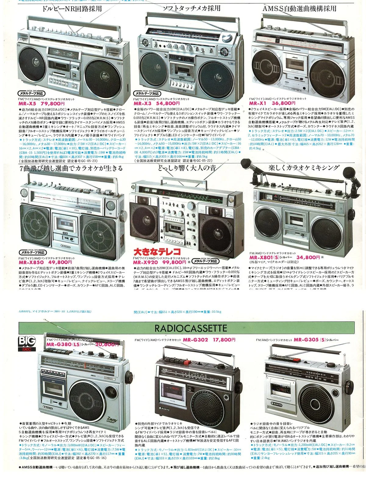 SANYO All Products Catalogue '82/1 — extra 6