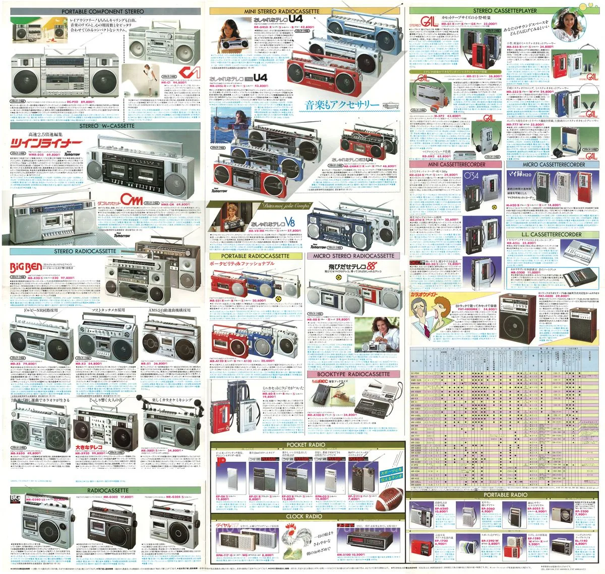 SANYO All Products Catalogue '82/1 — 4