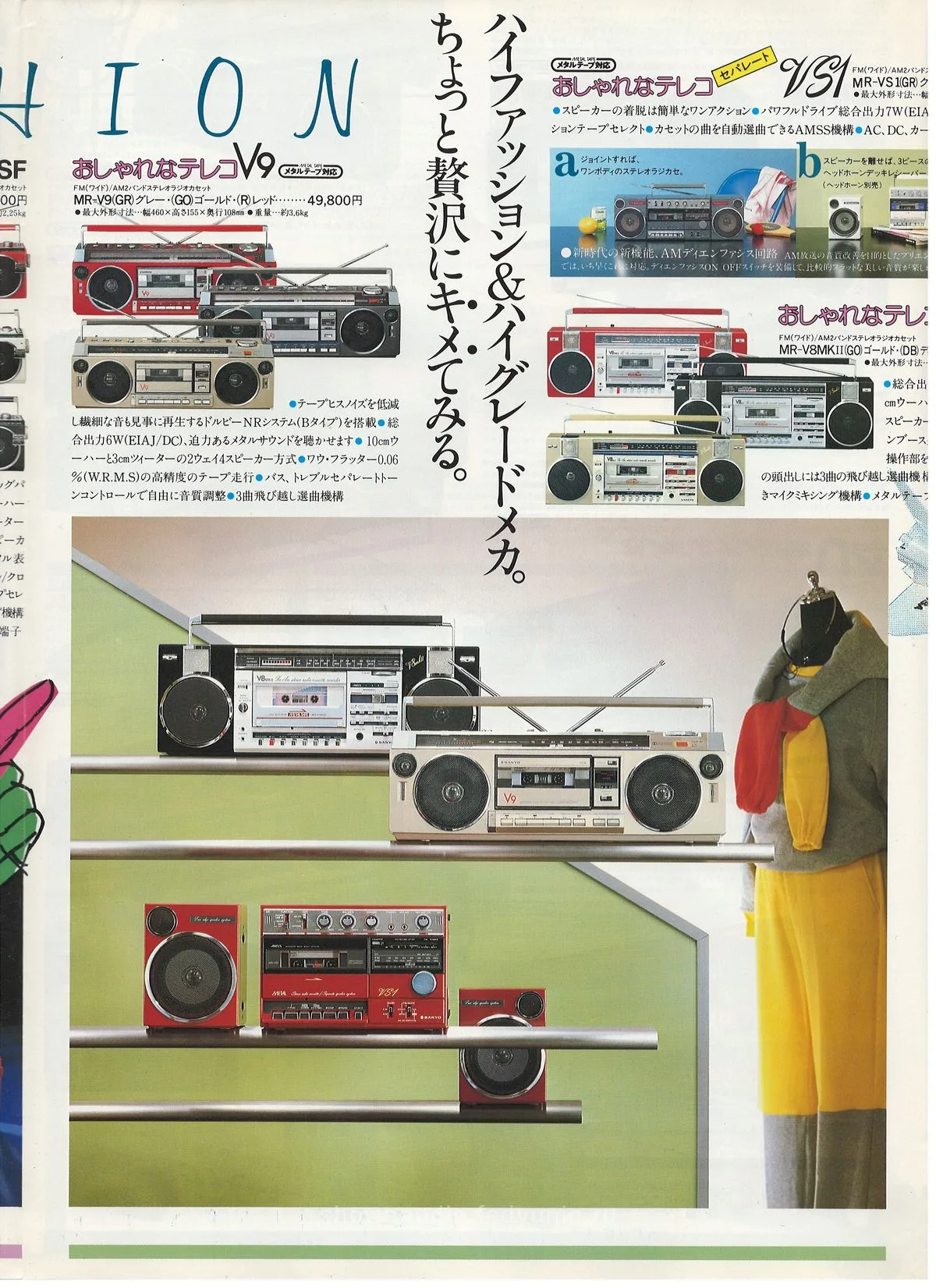 SANYO All Products Catalogue '83/1 — 3