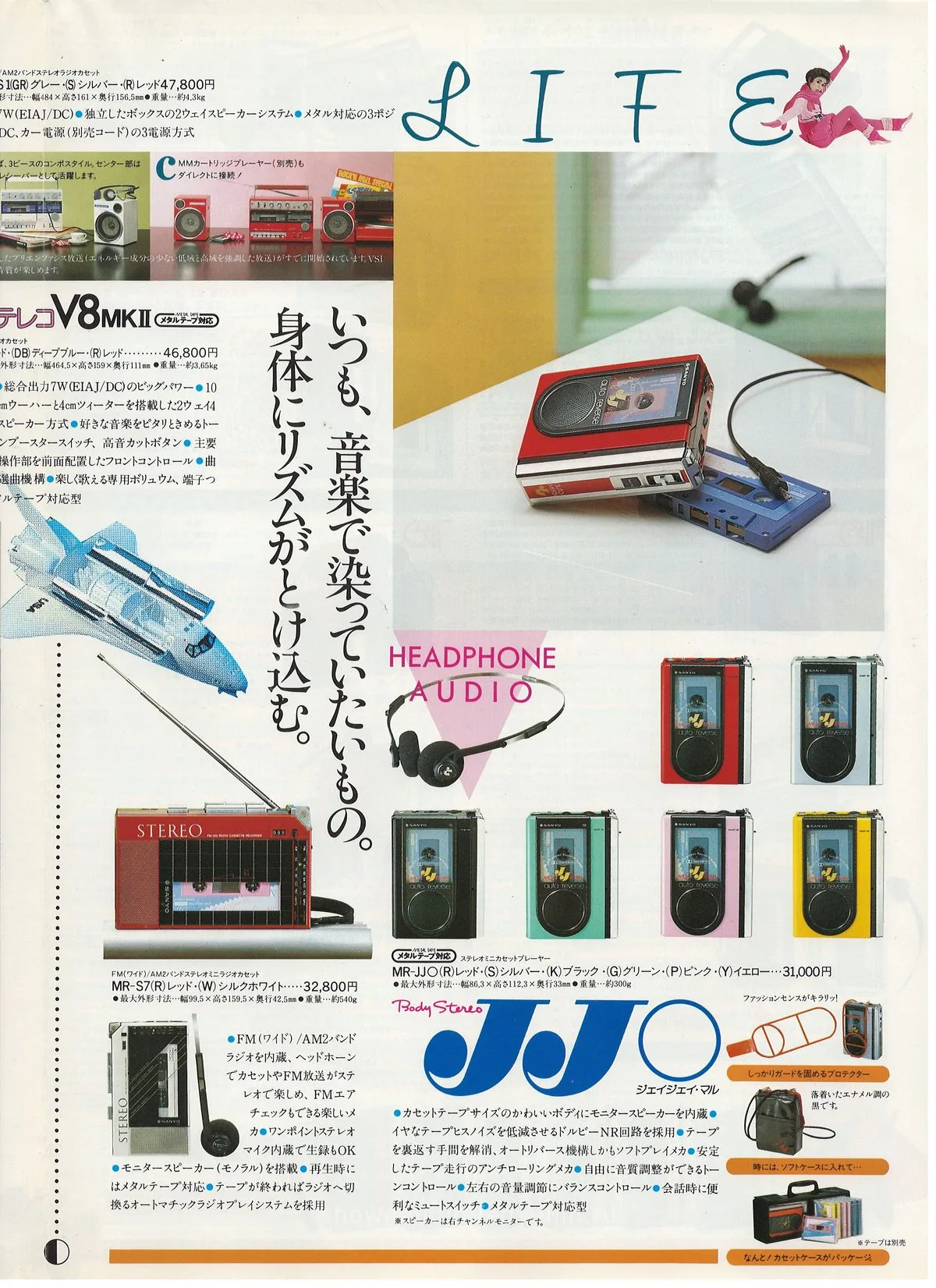 SANYO All Products Catalogue '83/1 — 4