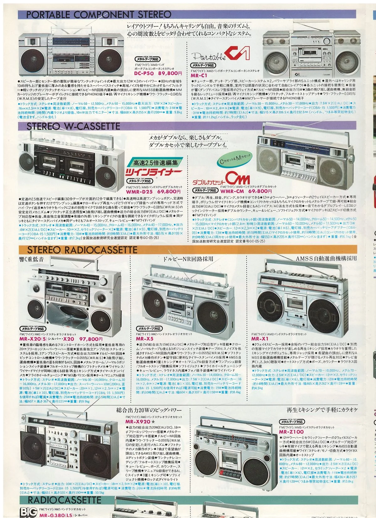 SANYO All Products Catalogue '83/1 — 7