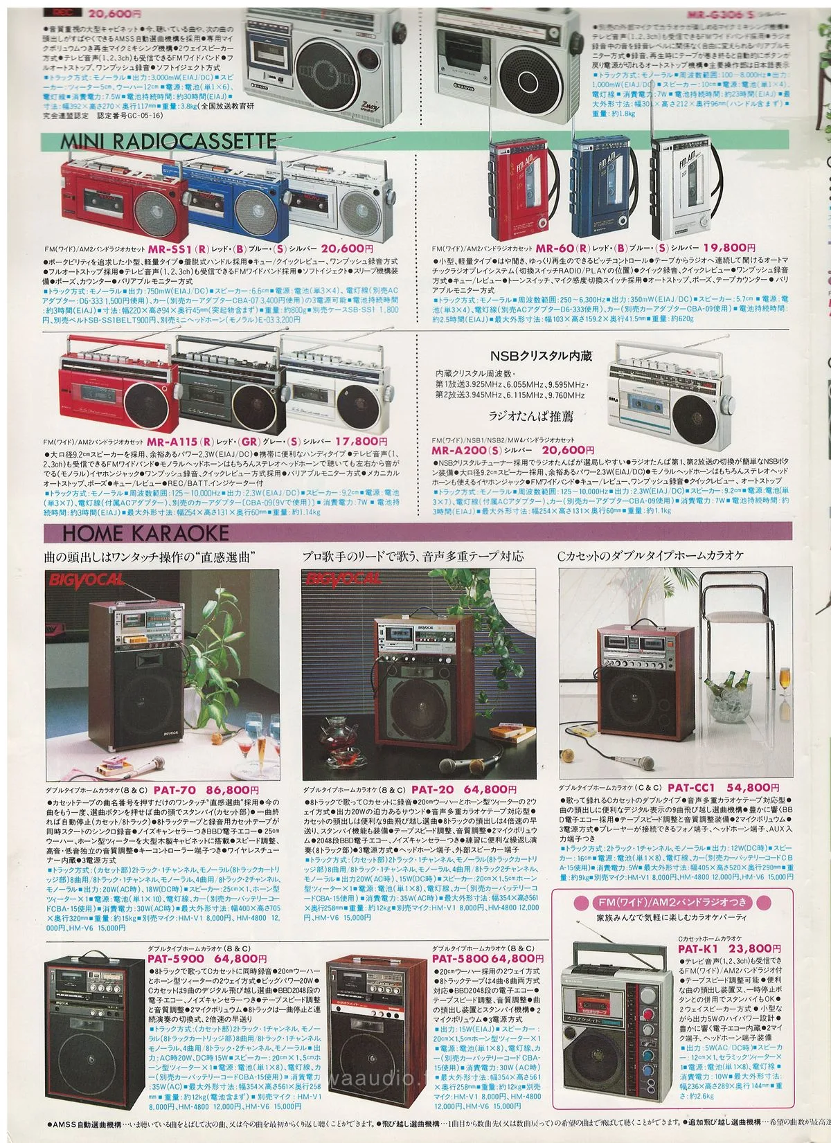 SANYO All Products Catalogue '83/1 — 8