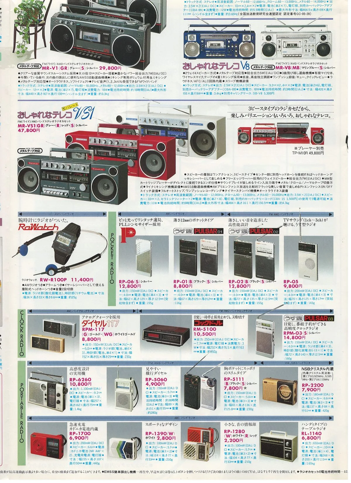 SANYO All Products Catalogue '83/1 — 10