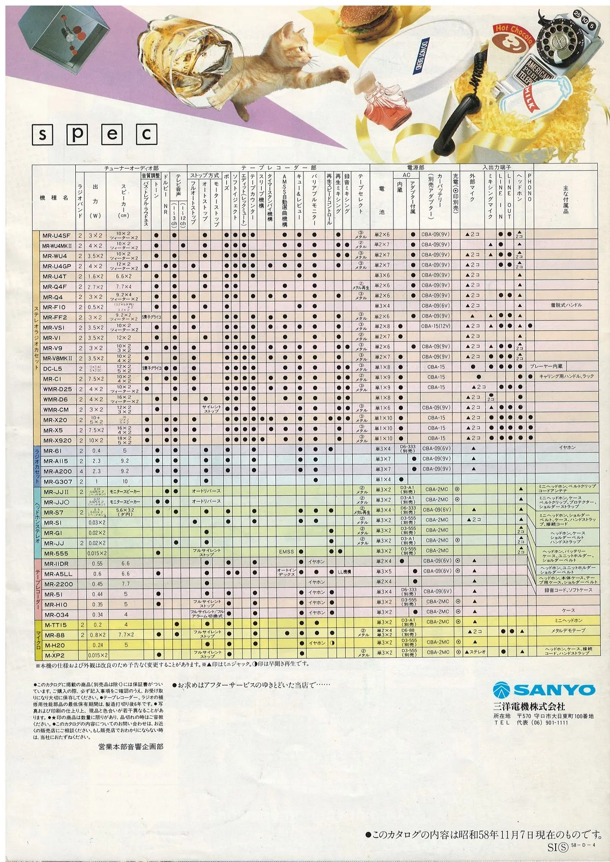 SANYO Fashionable Sound U4 — 20