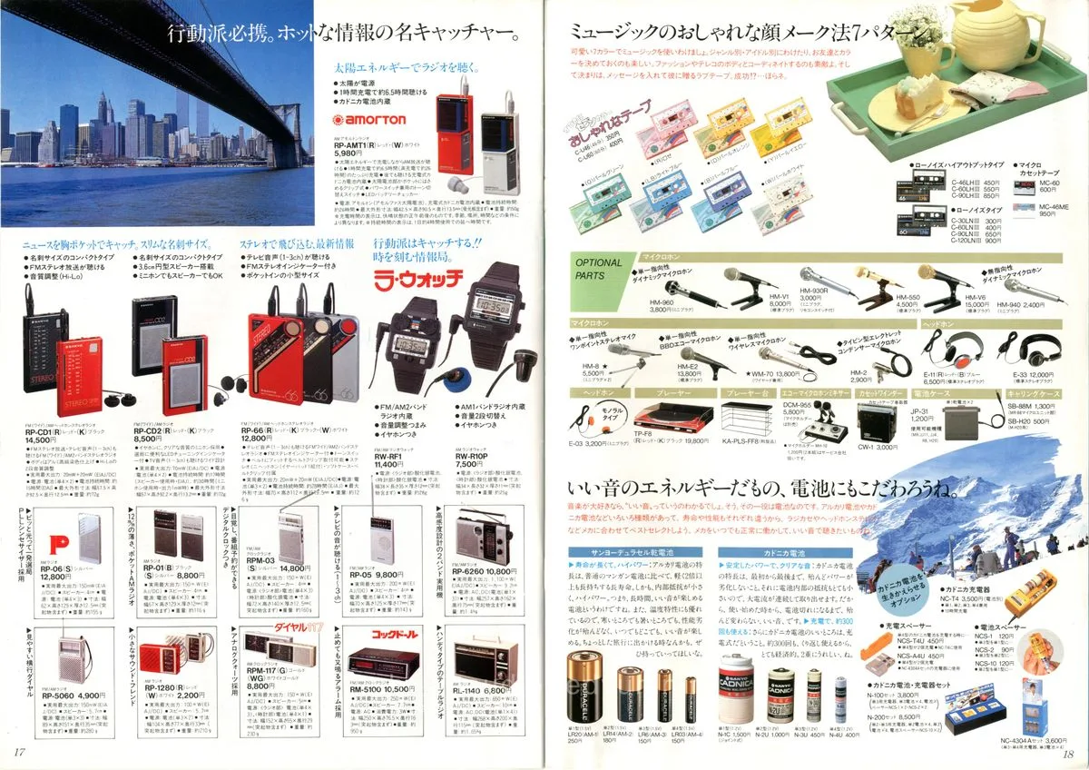 SANYO 1984 November — 10