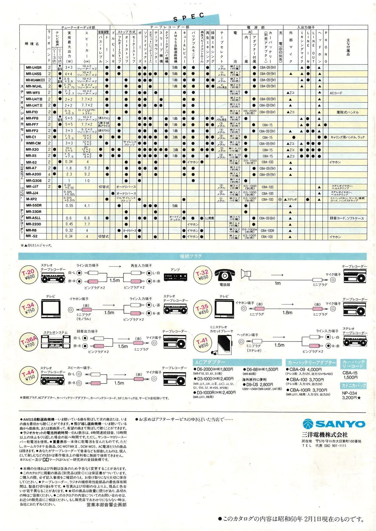 SANYO Boomboxes & Karaoke — 20