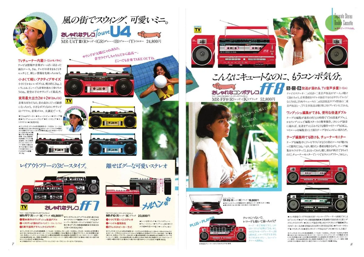 SANYO Full Line Catalog, June 1985 — 5