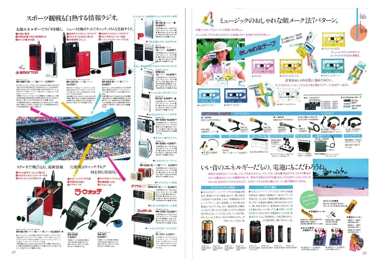 SANYO Full Line Catalog, June 1985 — 12