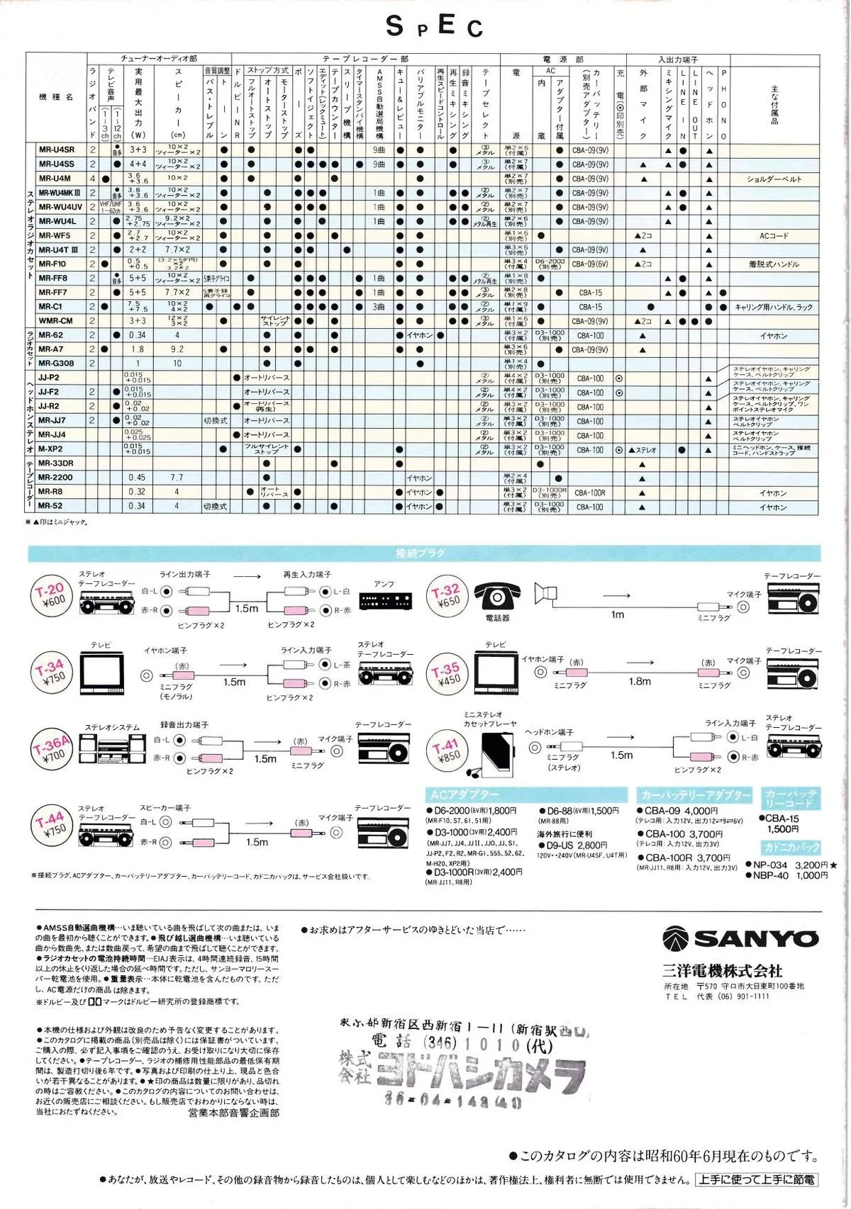SANYO Full Line Catalog, June 1985 — 13