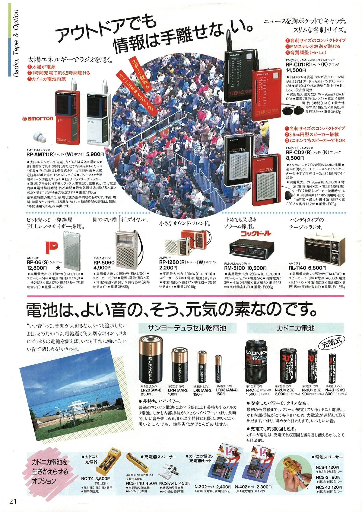 SANYO General Catalog, November 1985 — 22