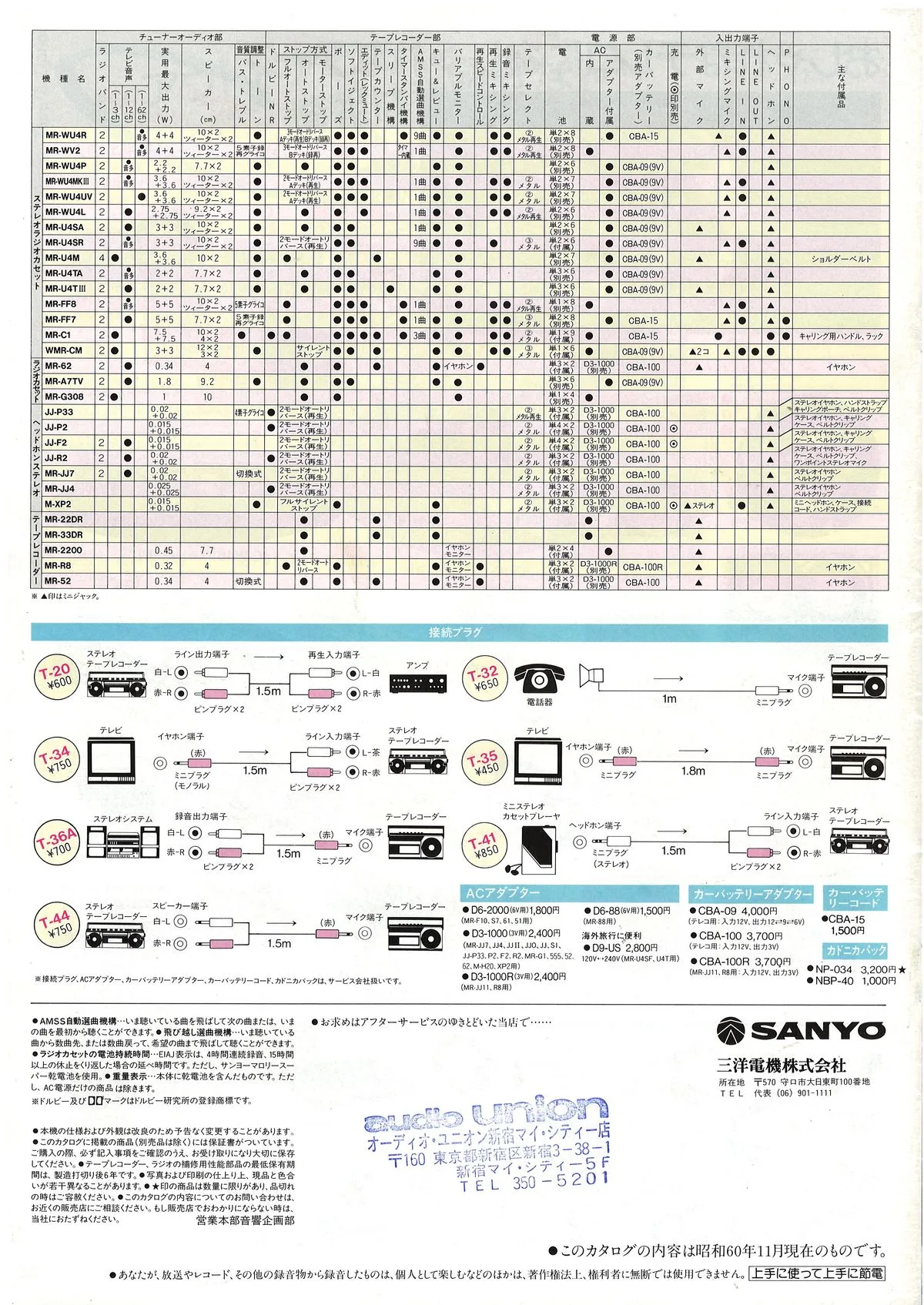 SANYO General Catalog, November 1985 — 24