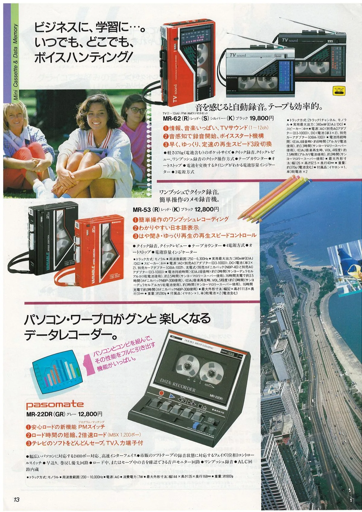 SANYO Full Line Catalog (March 1986) — 14