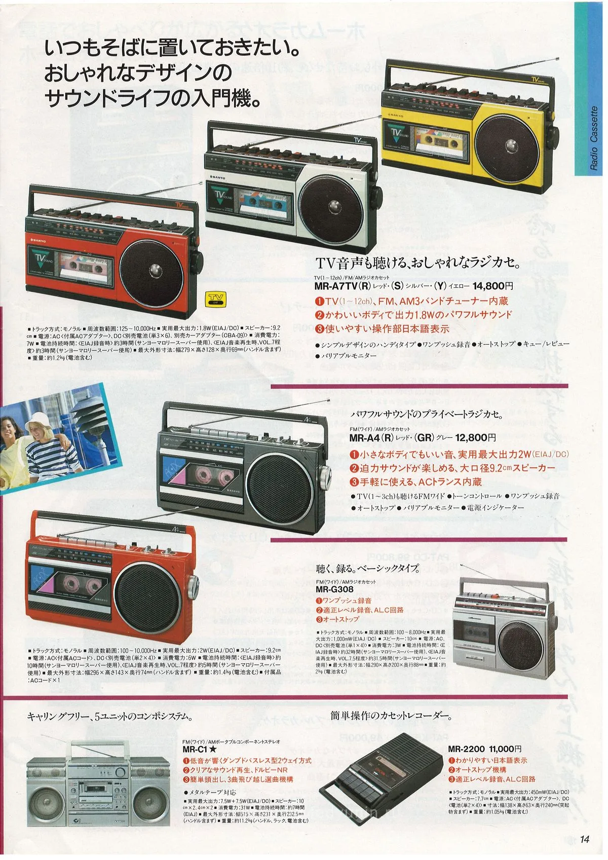 SANYO Full Line Catalog (March 1986) — 15