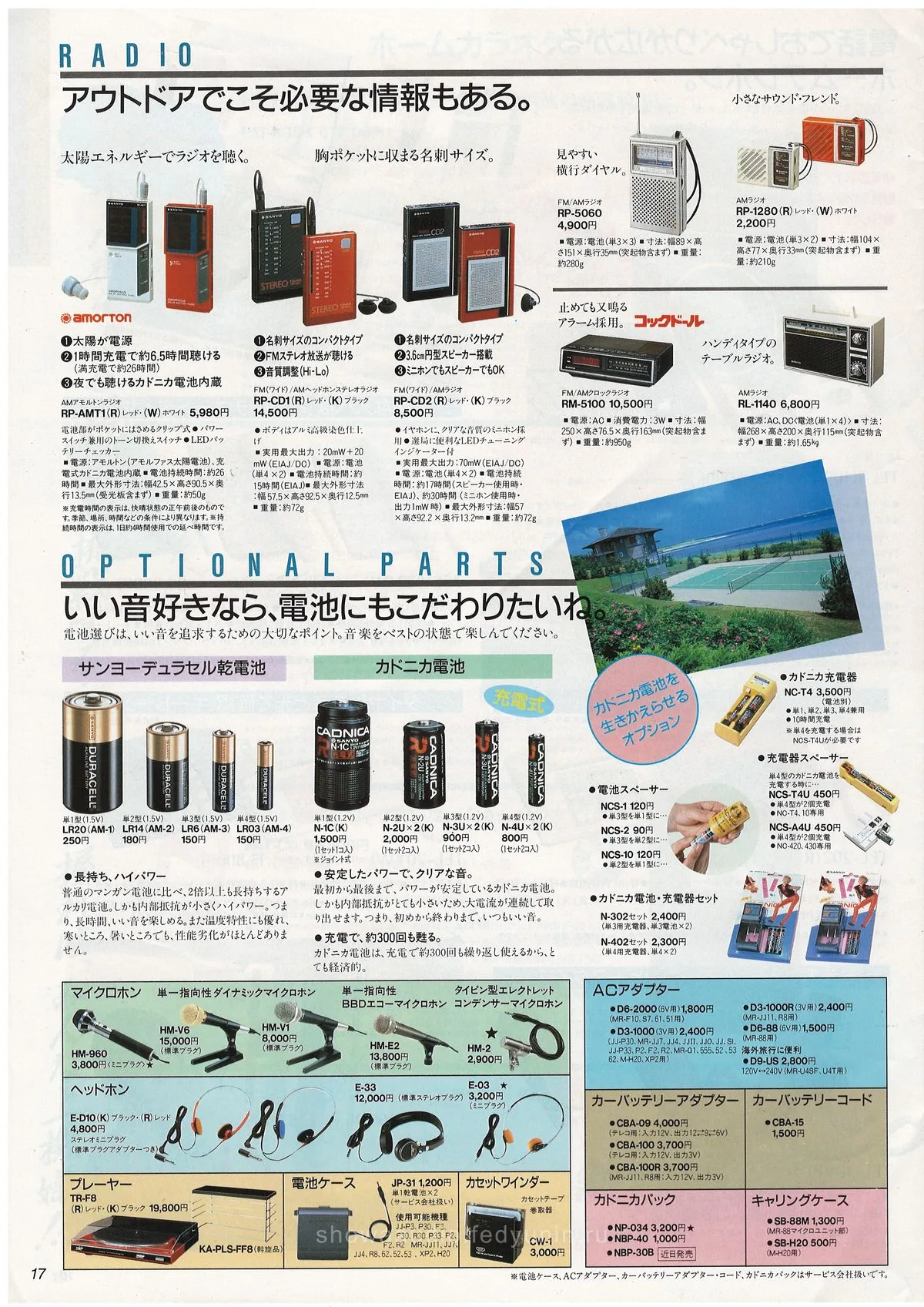 SANYO Full Line Catalog (March 1986) — 18