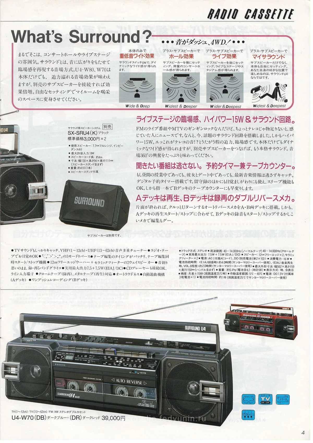 SANYO General Catalog, October 1986 — 5