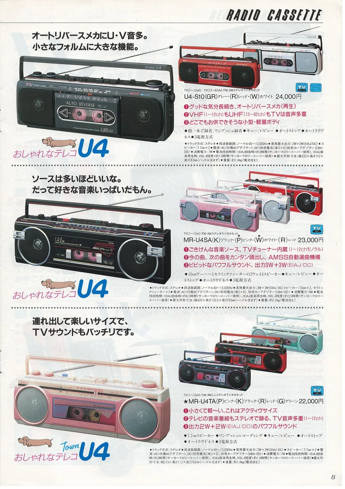 SANYO General Catalog, October 1986 — 9