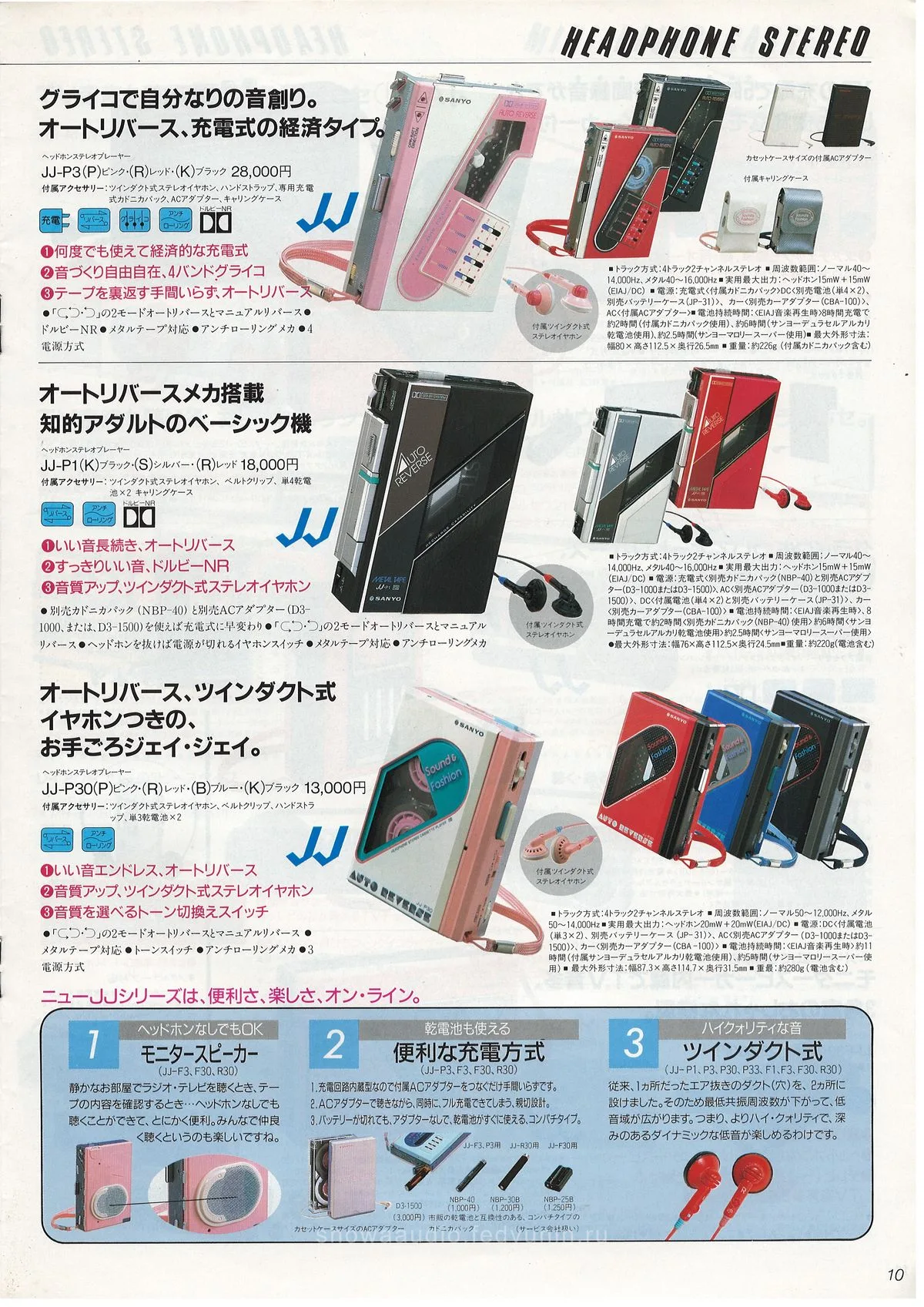 SANYO General Catalog, October 1986 — 11
