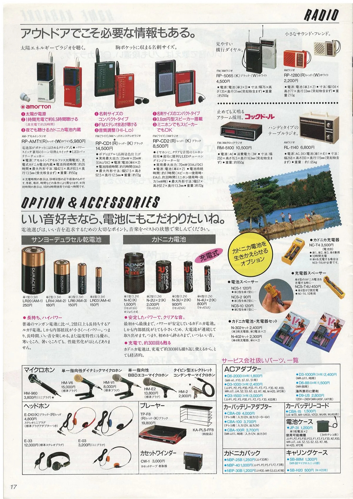 SANYO General Catalog, October 1986 — 18