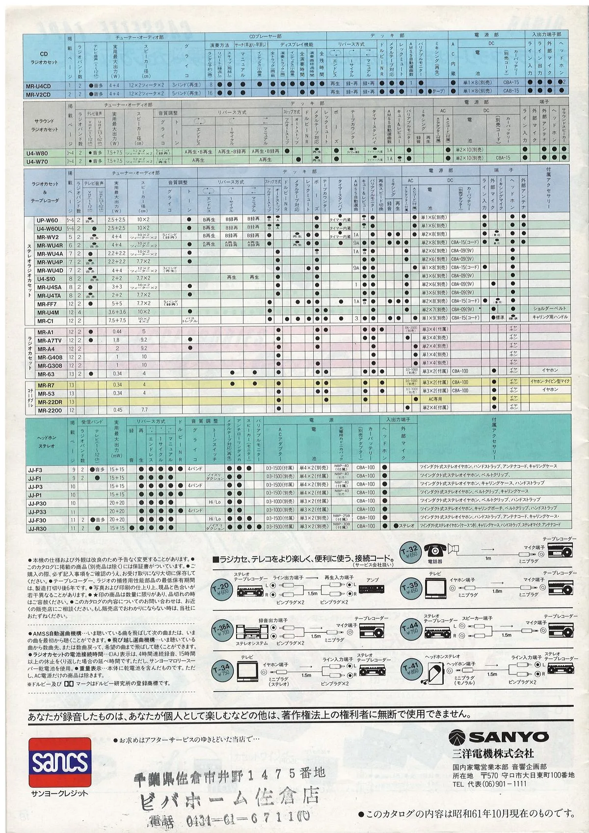 SANYO General Catalog, October 1986 — 20