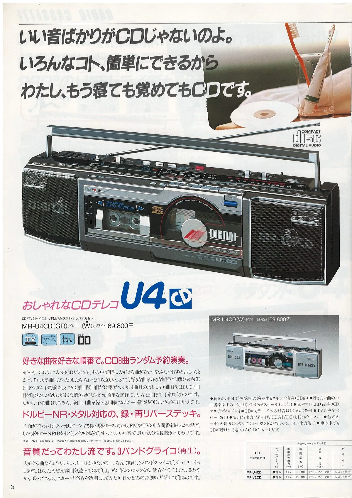 SANYO General Catalog, December 1986 — 4