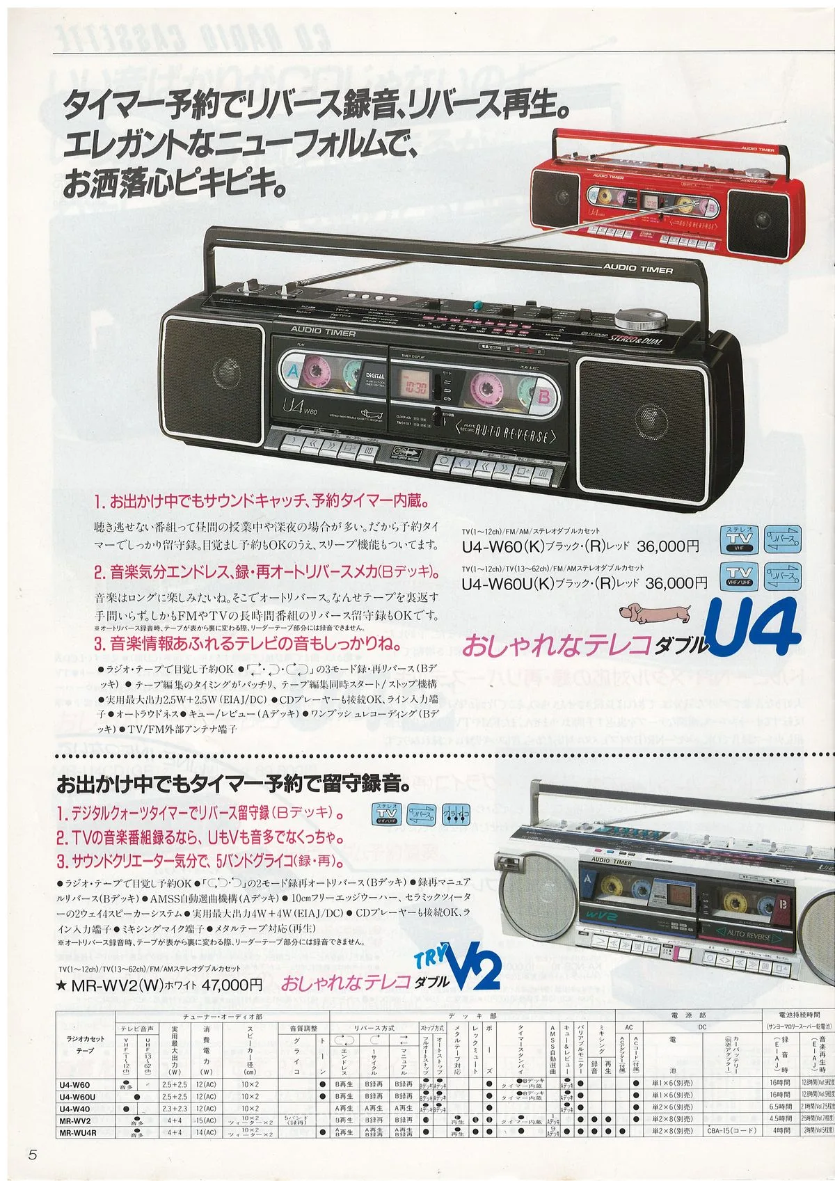 SANYO General Catalog, December 1986 — 6