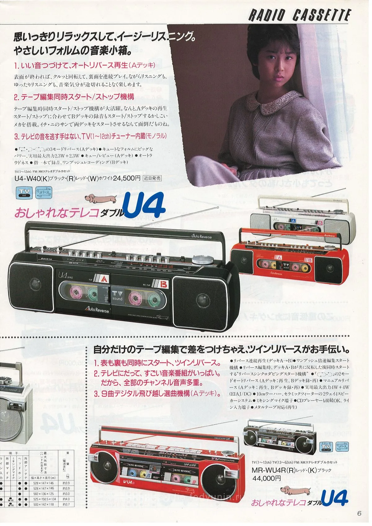 SANYO General Catalog, December 1986 — 7