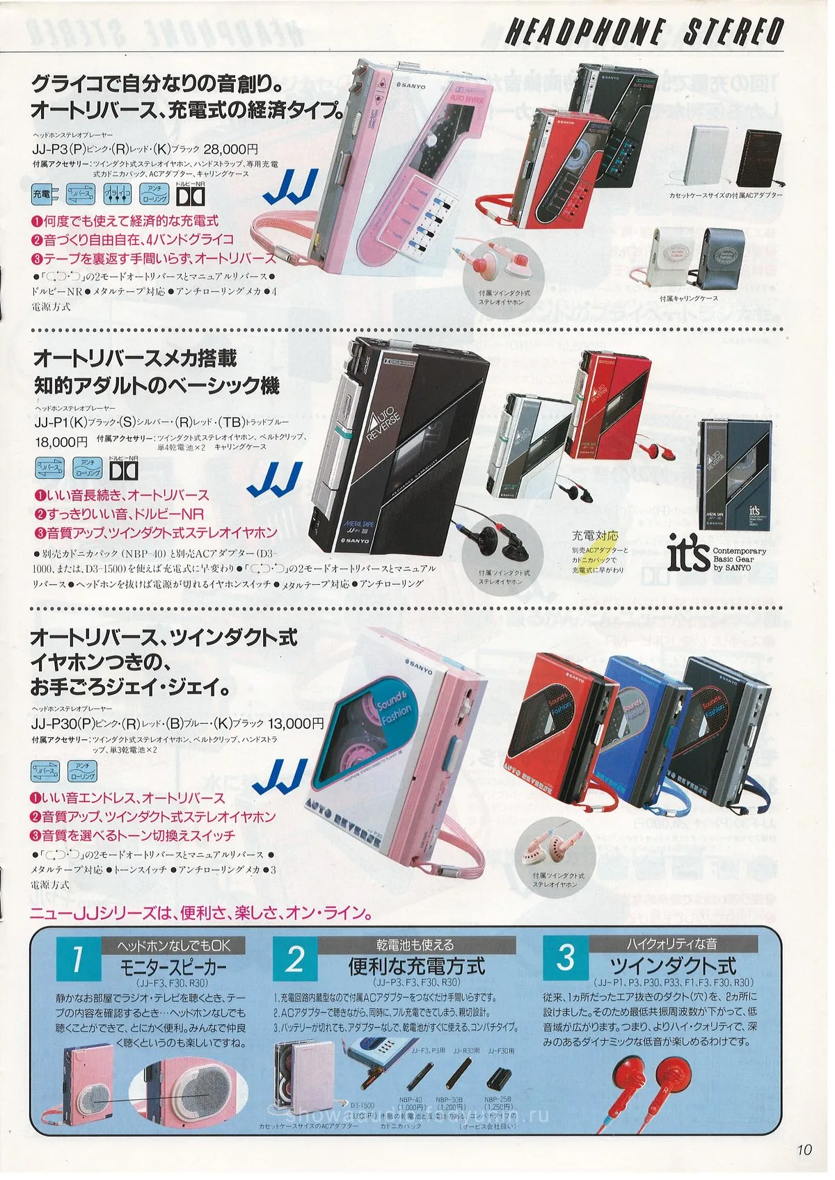 SANYO General Catalog, December 1986 — 11