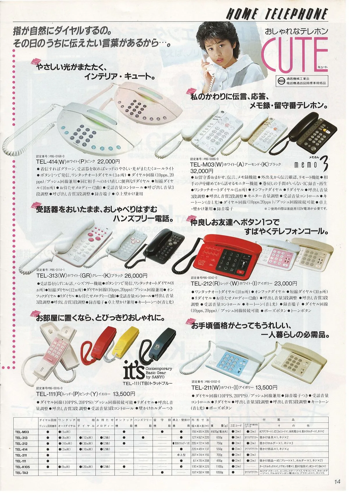 SANYO General Catalog, December 1986 — 15