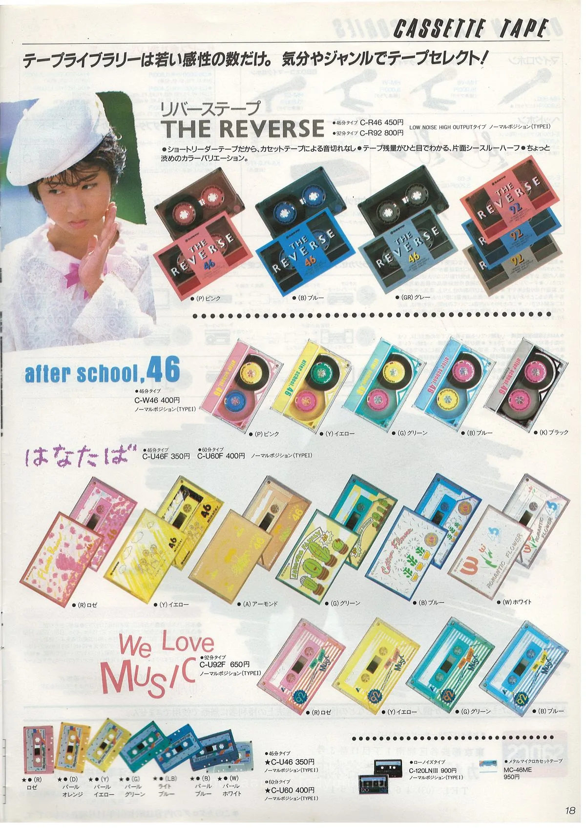 SANYO General Catalog, December 1986 — 19