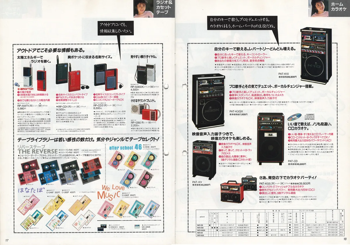 SANYO Full Line Catalog (March 1987) — 10