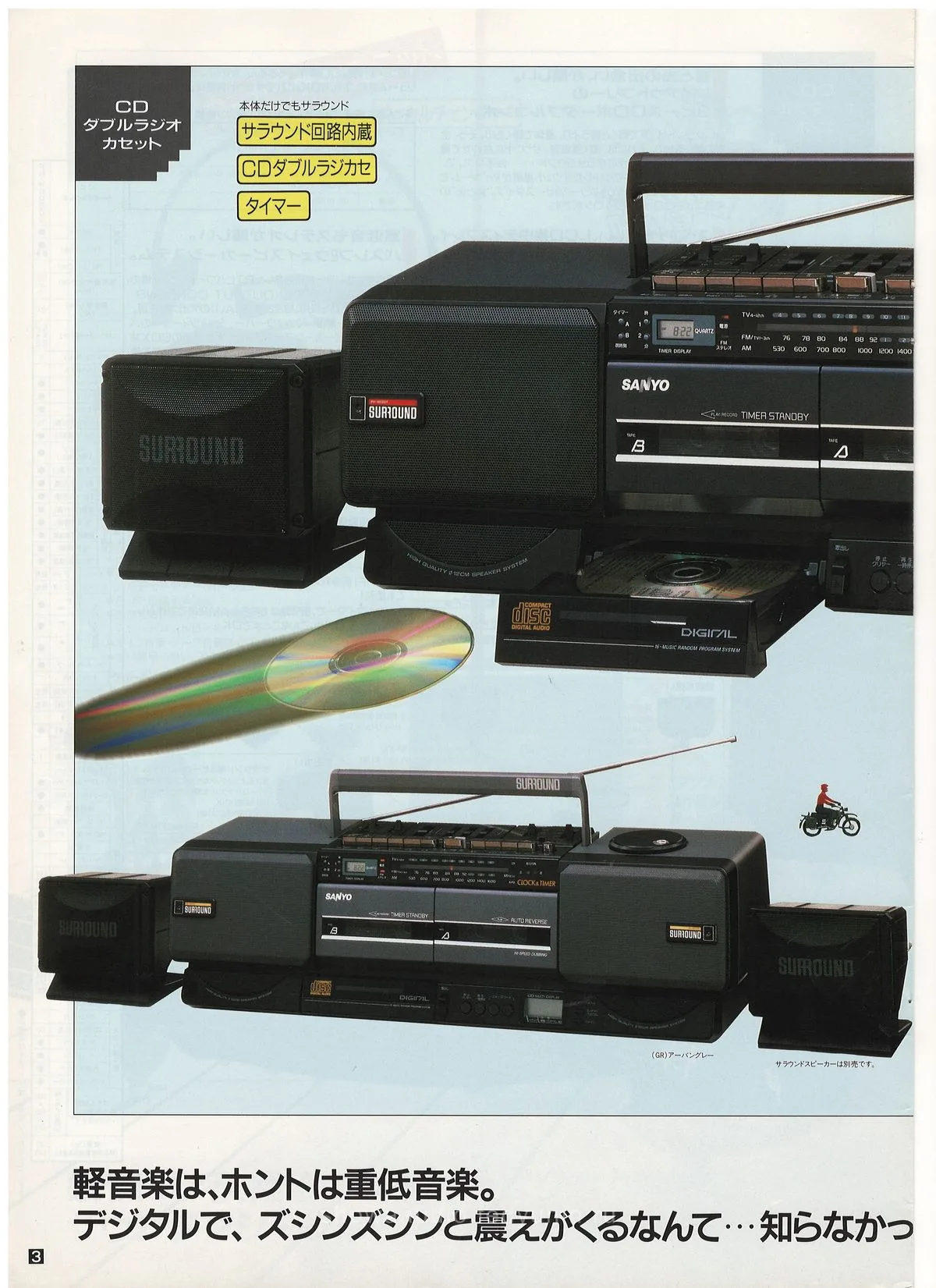 SANYO. Full Line Catalog, June 1988 — 4