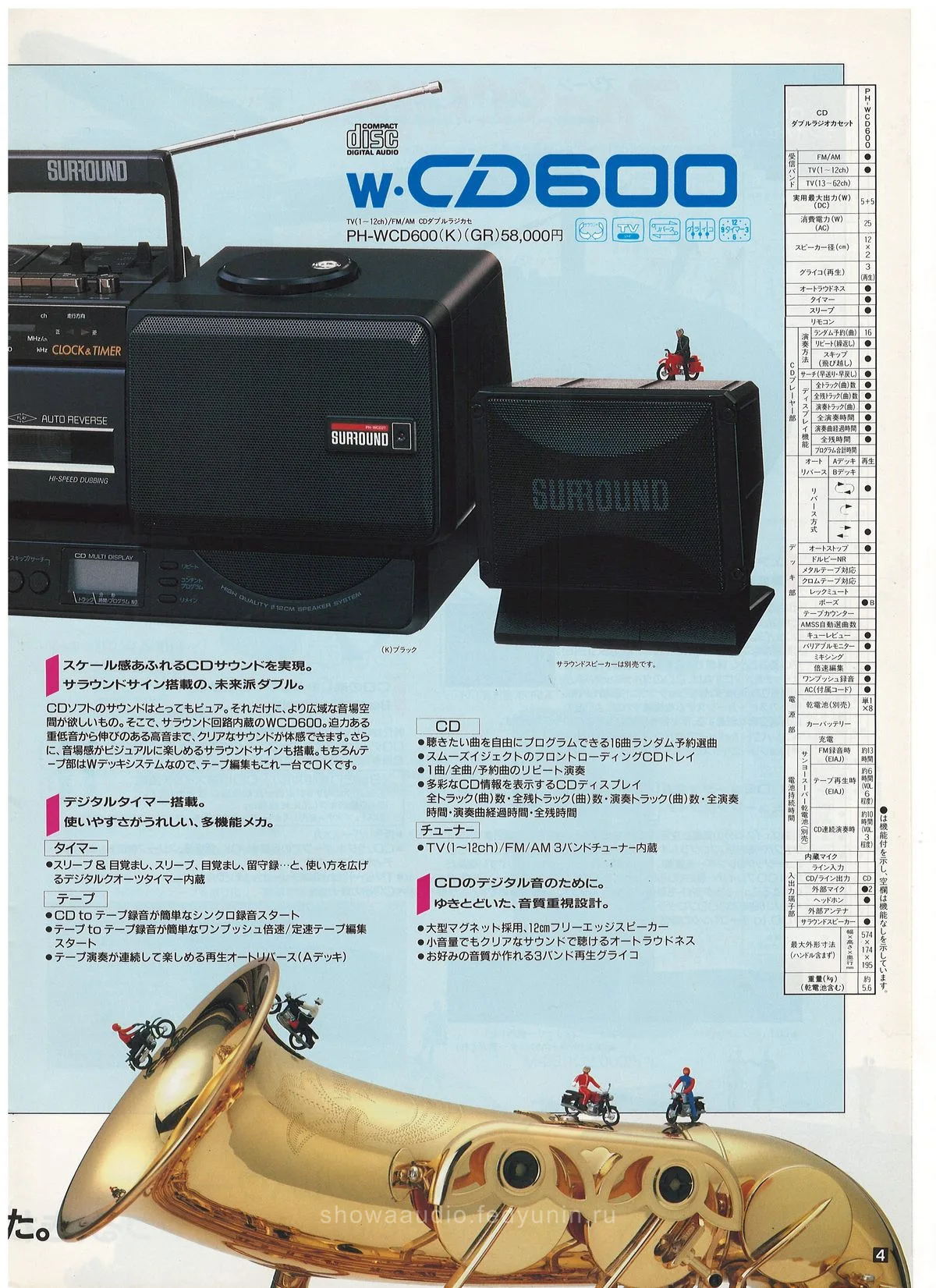 SANYO. Full Line Catalog, June 1988 — 5