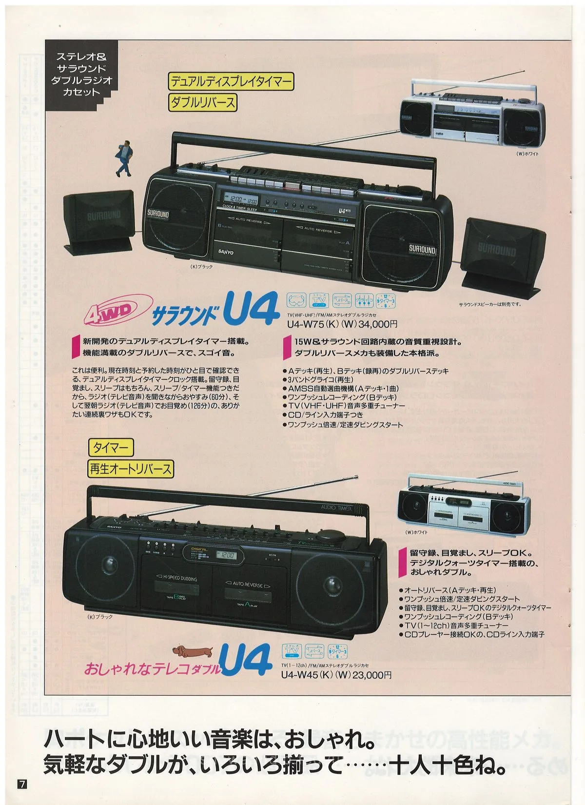 SANYO. Full Line Catalog, June 1988 — 8
