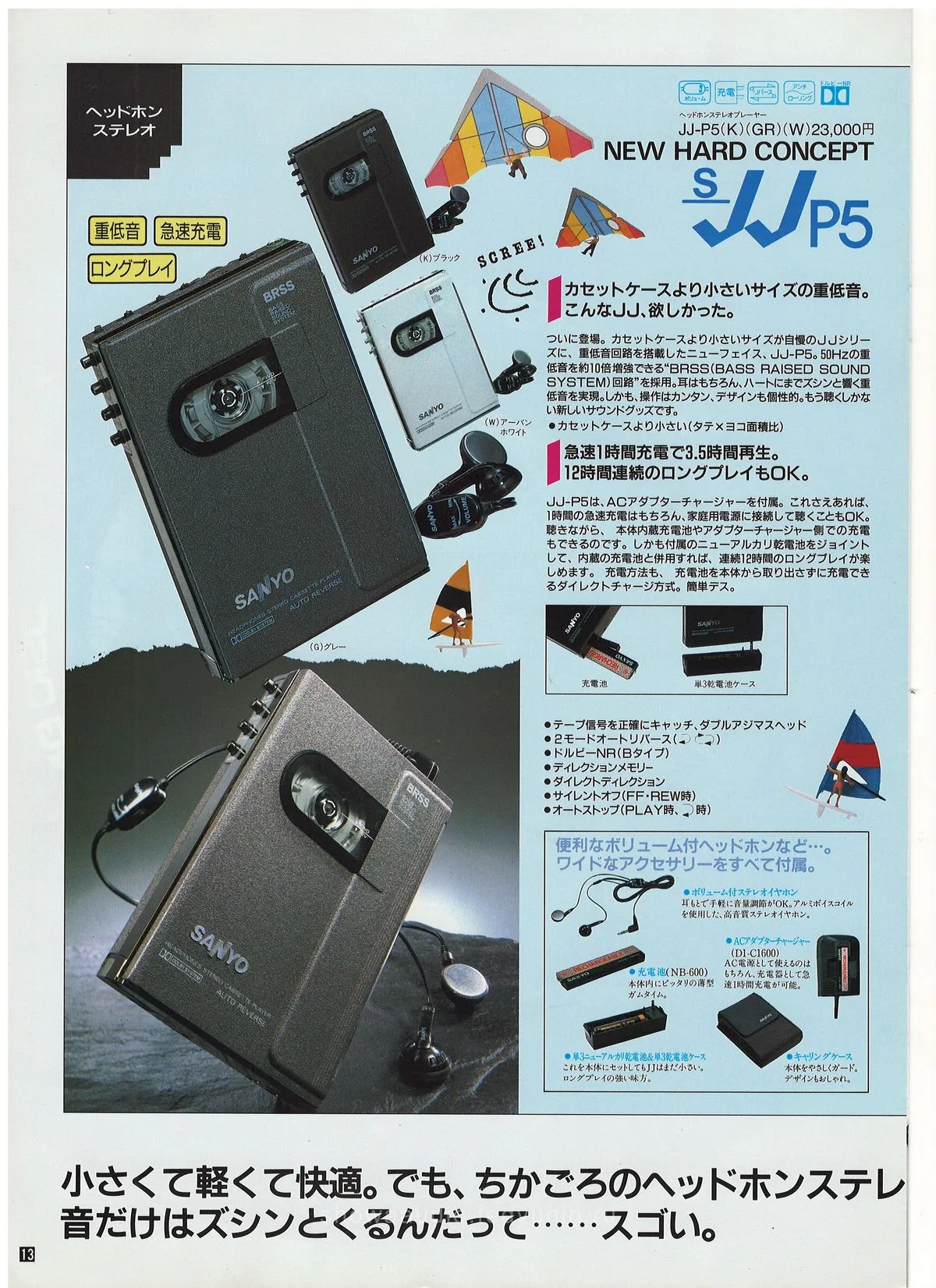 SANYO. Full Line Catalog, June 1988 — 14