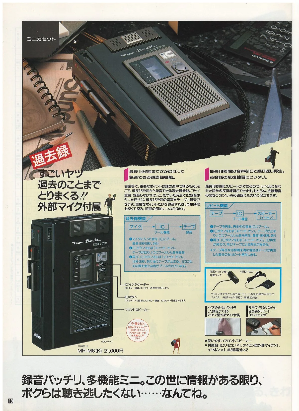 SANYO. Full Line Catalog, June 1988 — 20