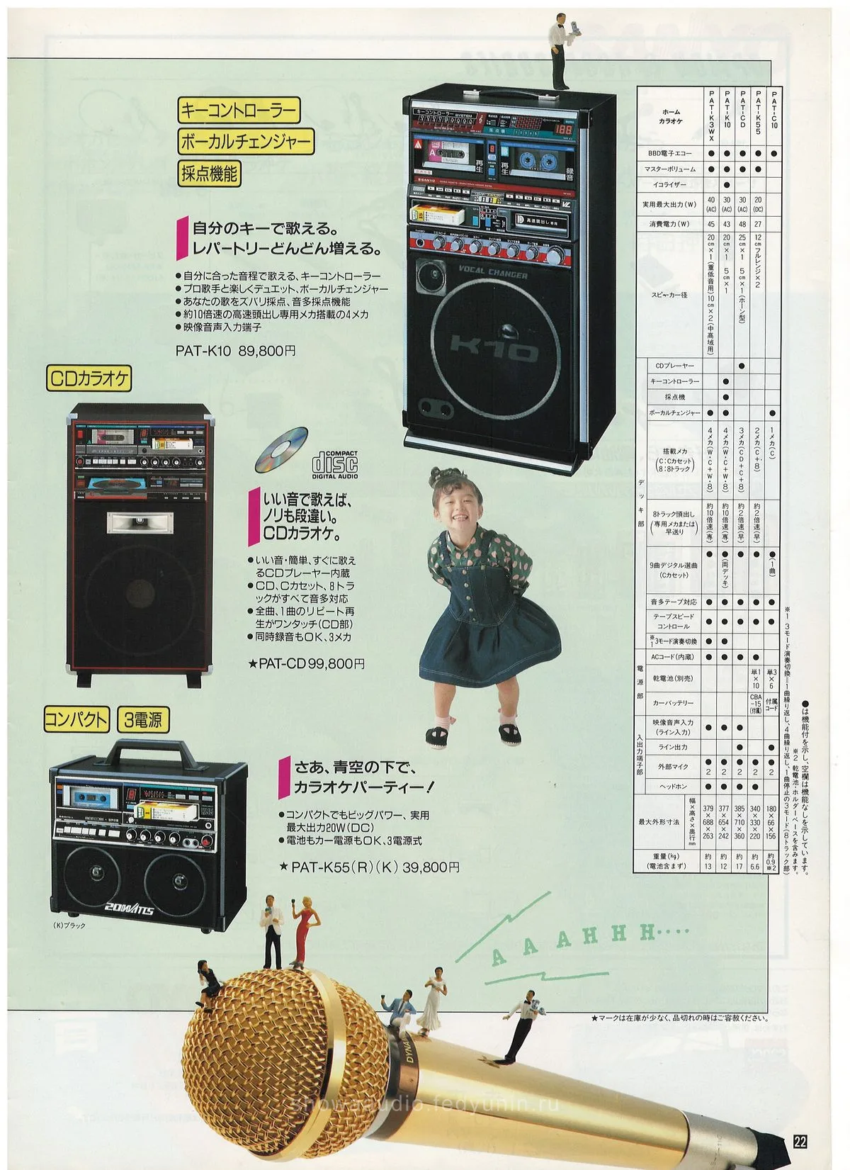 SANYO. Full Line Catalog, June 1988 — 23