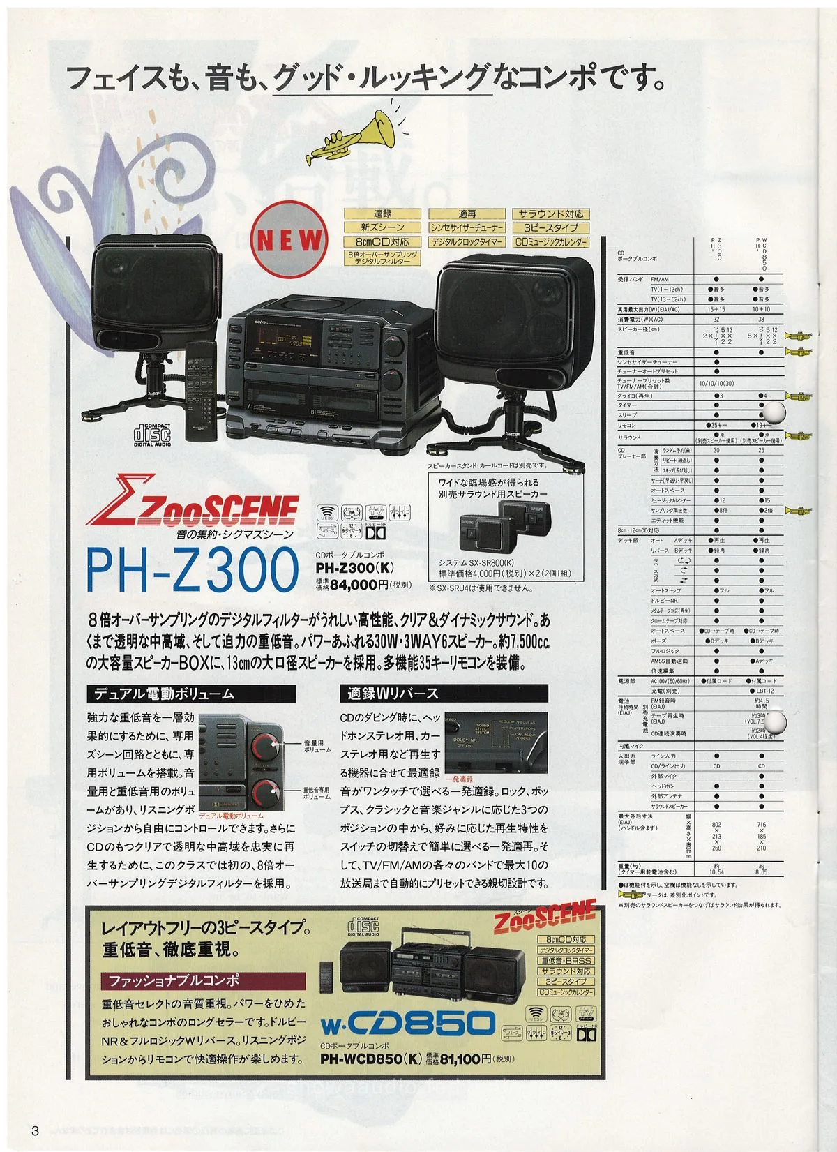 SANYO General Audio, October 1989 — 4