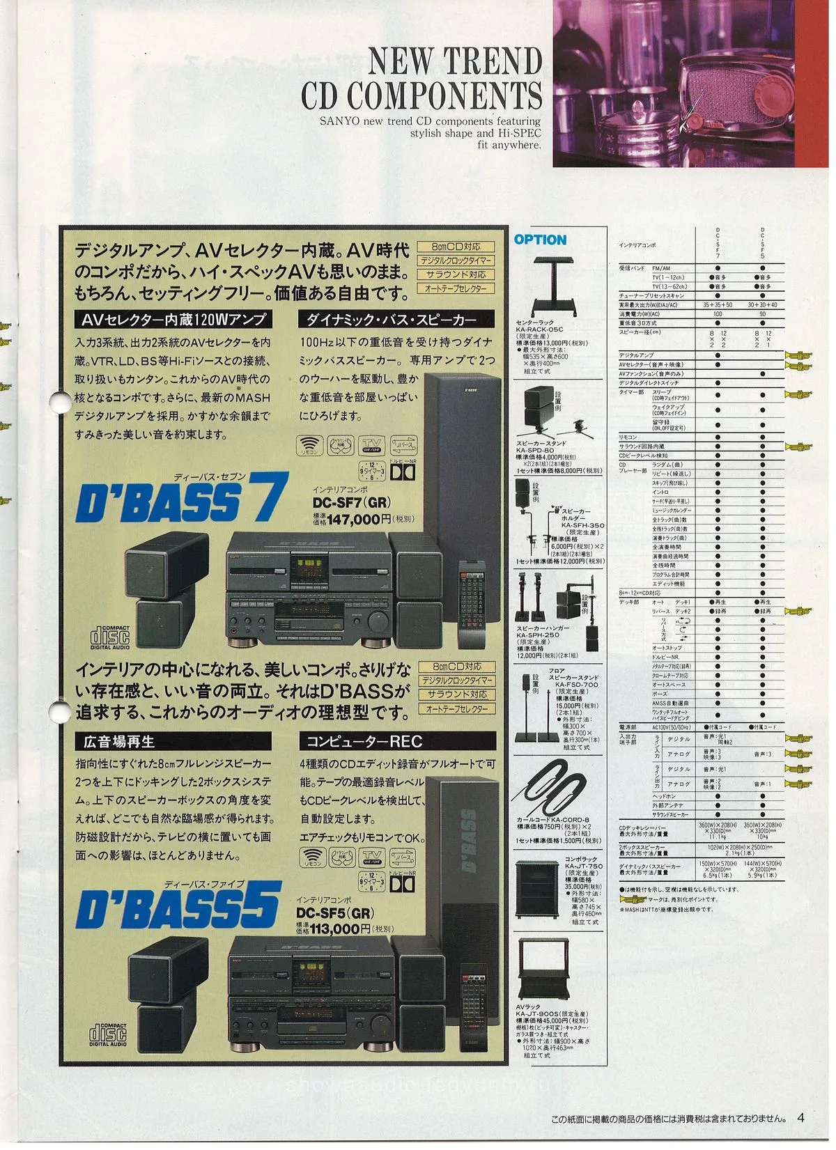SANYO General Audio, October 1989 — 5
