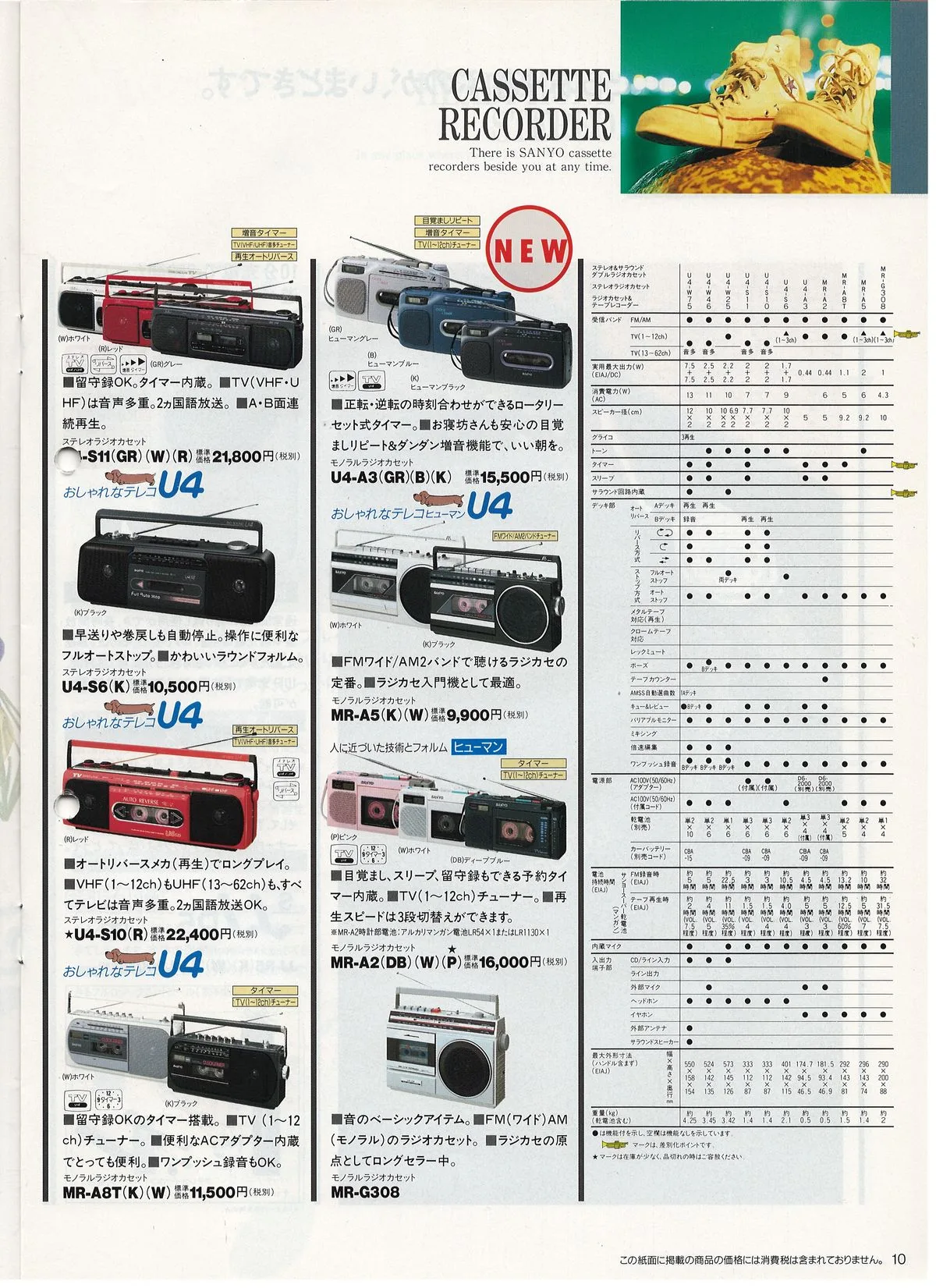 SANYO General Audio, October 1989 — 11